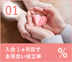 入会1ヶ月目でお見合い成立率93